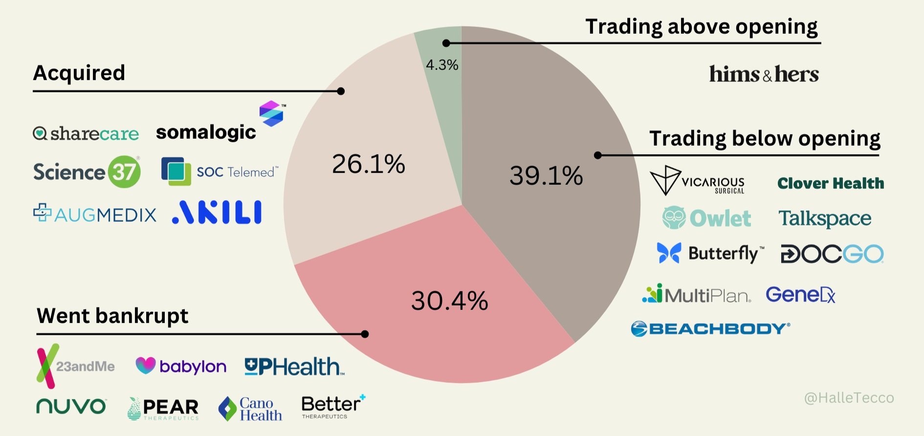 Blog+charts+(1890+×+1260+px)+-+fits+on+blog+(97)
