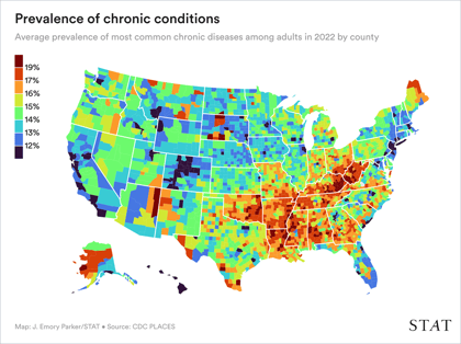 ChronicConditionsTable