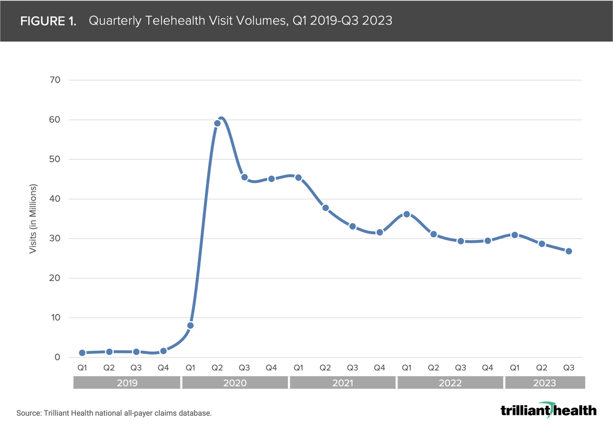 Figure 1.2_06.09.24