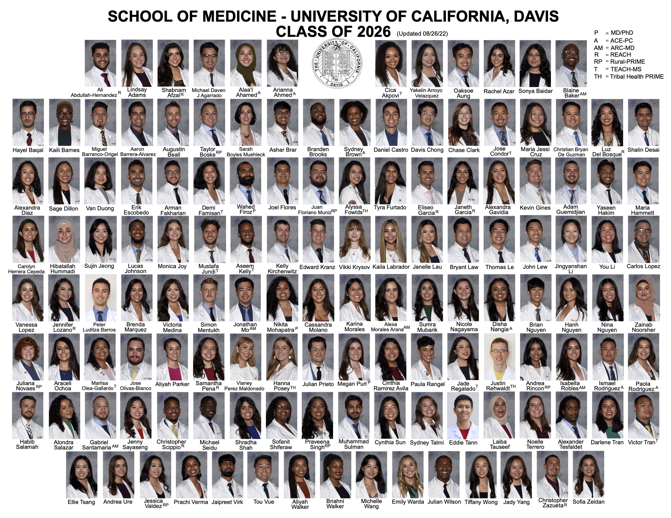 UC Davis School of Medicine, class of 2026