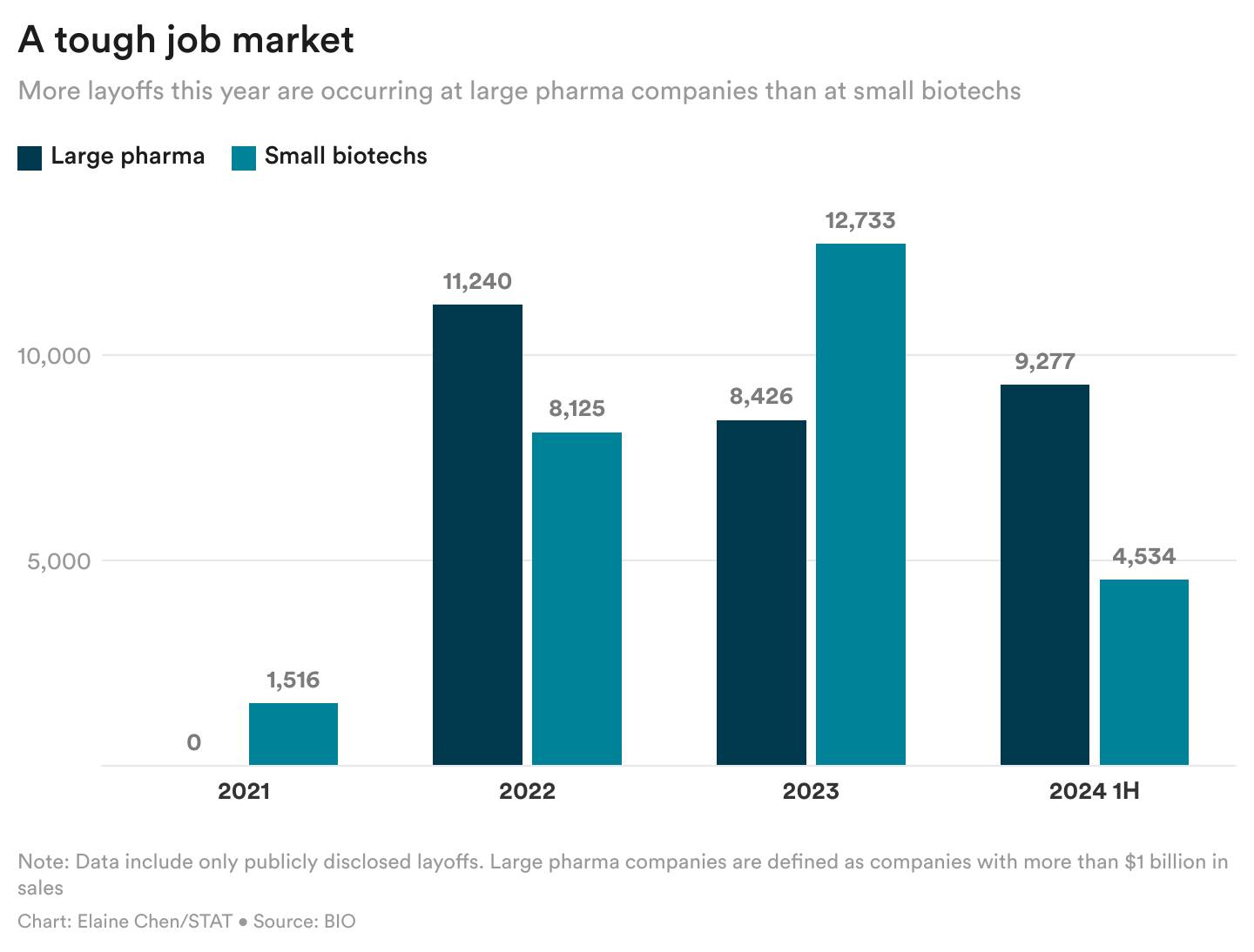 K7uif-a-tough-job-market