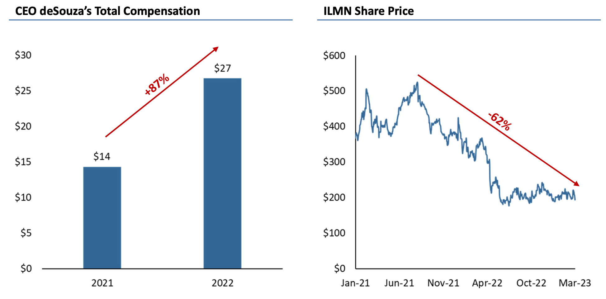 Screen Shot 2023-04-11 at 2.56.39 PM