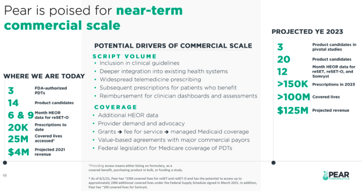 Screen Shot 2023-04-12 at 8.19.22 PM