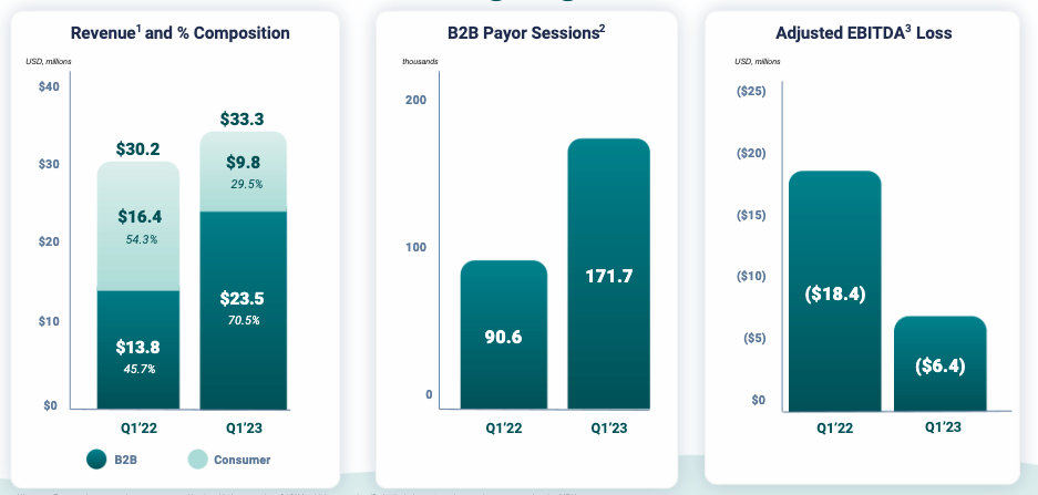 Screen Shot 2023-05-04 at 7.43.37 AM