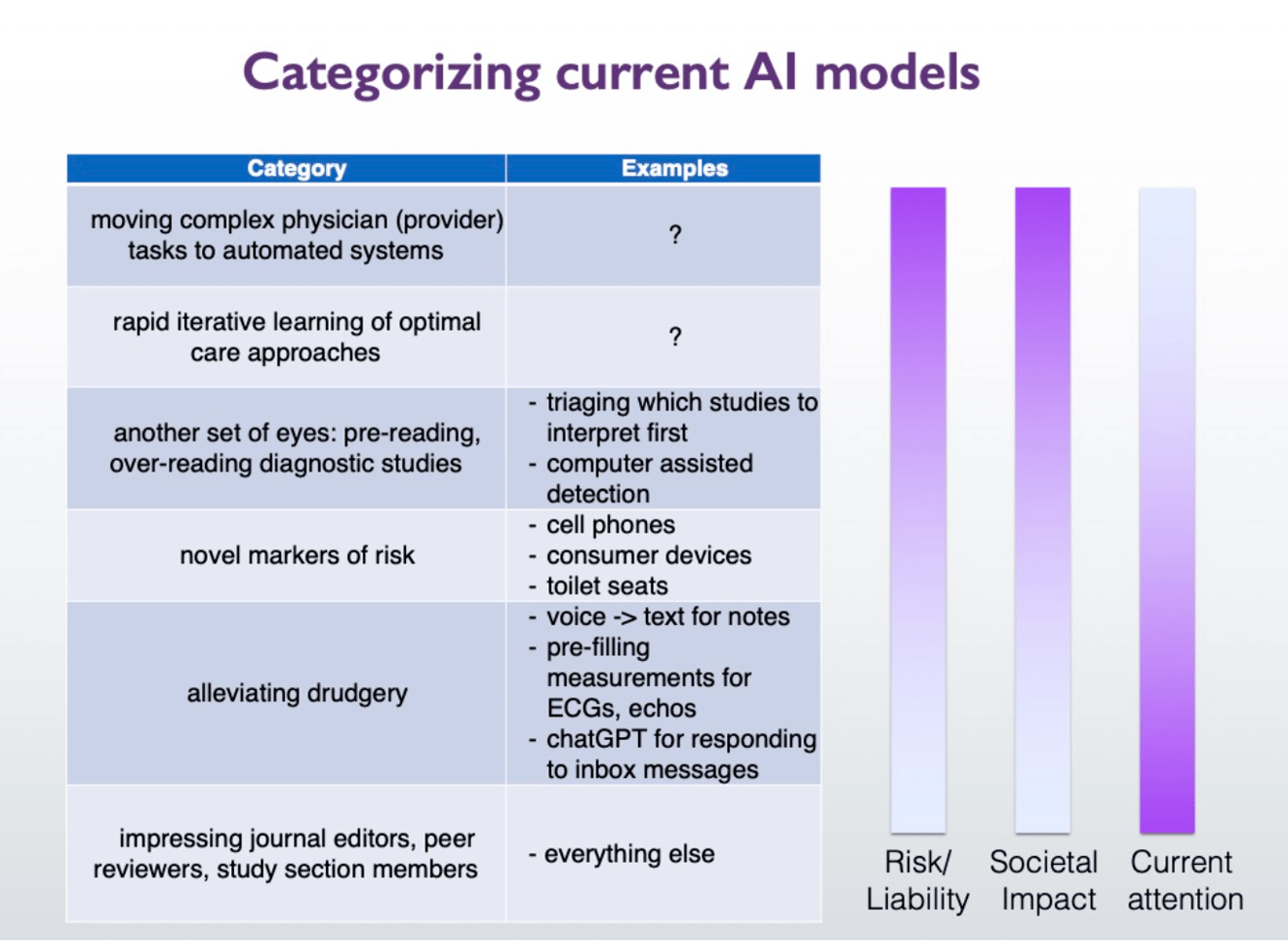 Screen Shot 2023-05-22 at 7.09.41 PM