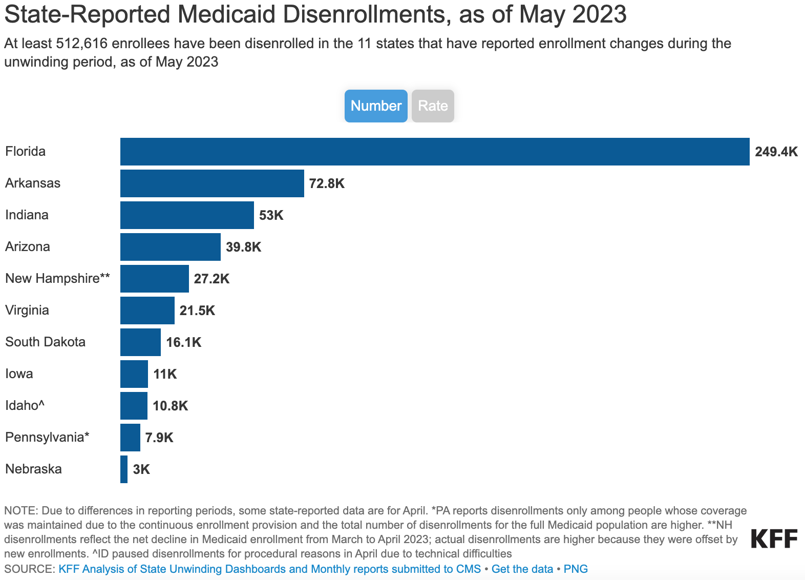 Screen Shot 2023-05-31 at 5.53.43 PM