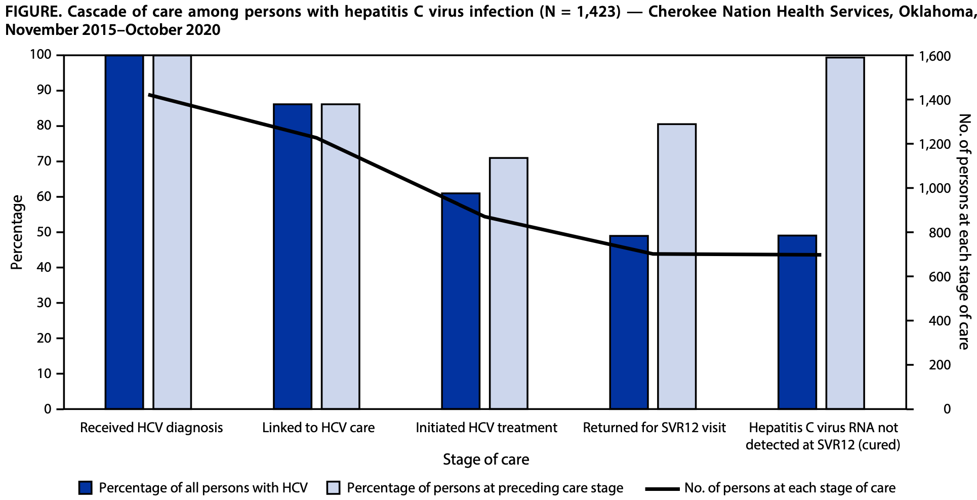 Screen Shot 2023-06-01 at 2.30.35 PM