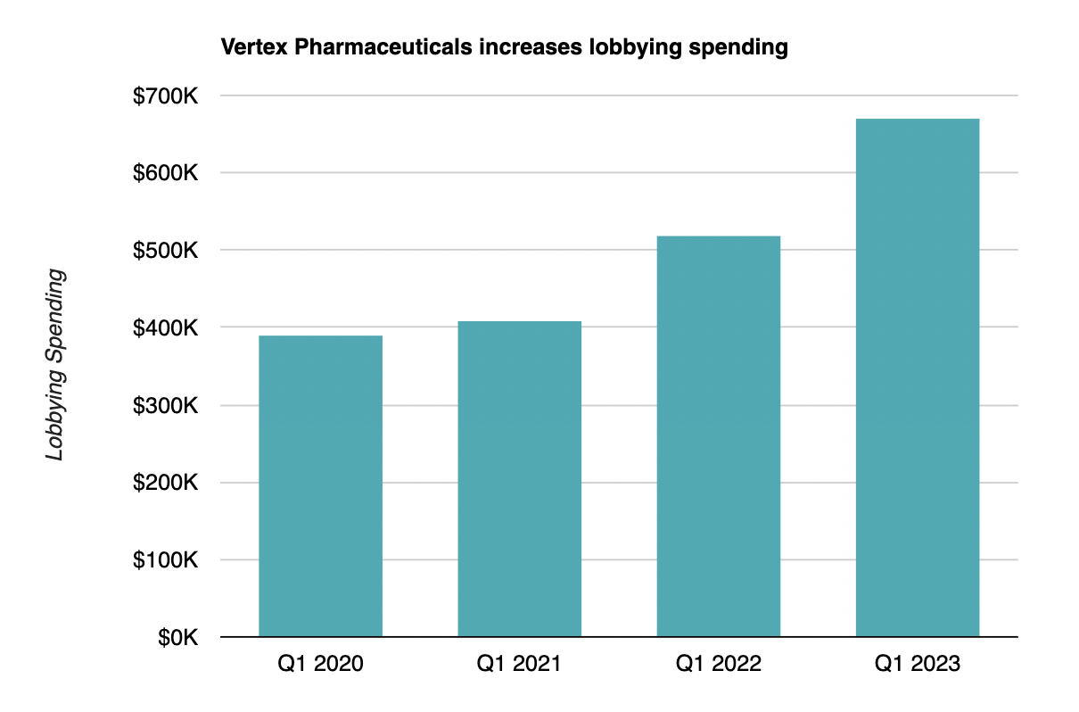 Screen Shot 2023-06-27 at 5.06.30 PM