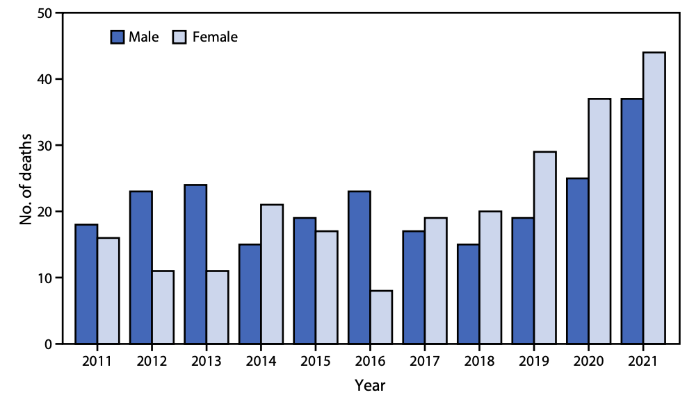 Screen Shot 2023-09-07 at 11.59.26 AM