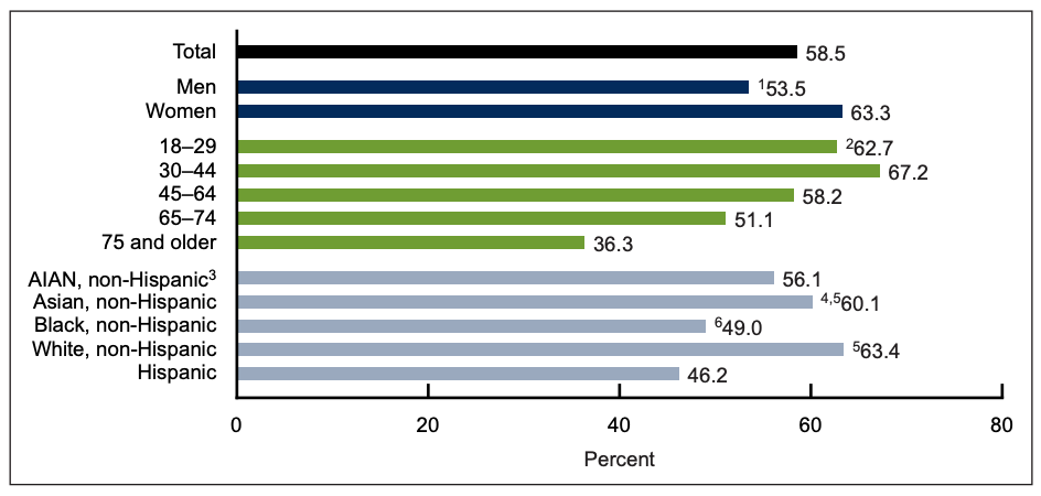 Screen Shot 2023-10-30 at 2.14.03 PM