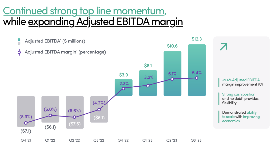 Screen Shot 2023-11-07 at 8.36.27 PM