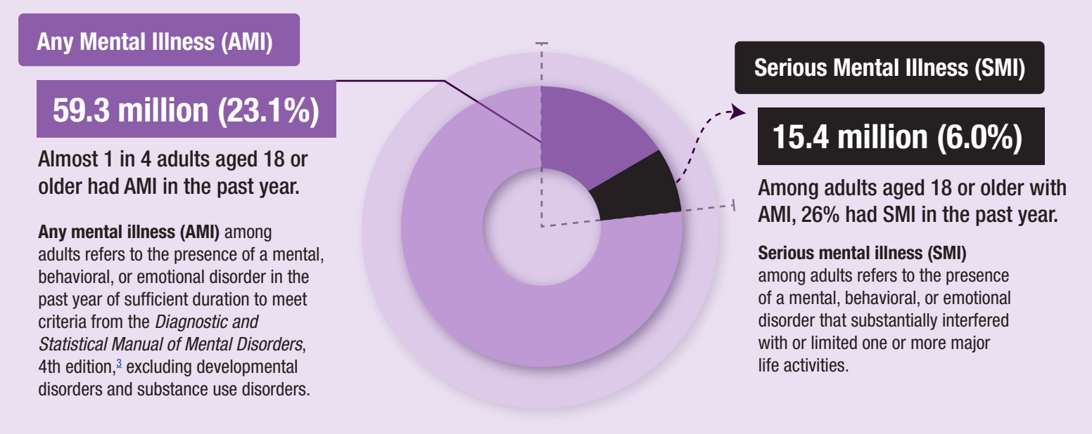 Screen Shot 2023-11-13 at 5.16.21 PM