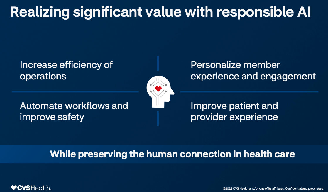 Screen Shot 2023-12-07 at 5.59.17 AM