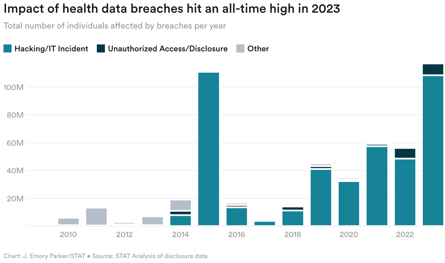 Screen Shot 2023-12-21 at 3.15.53 PM