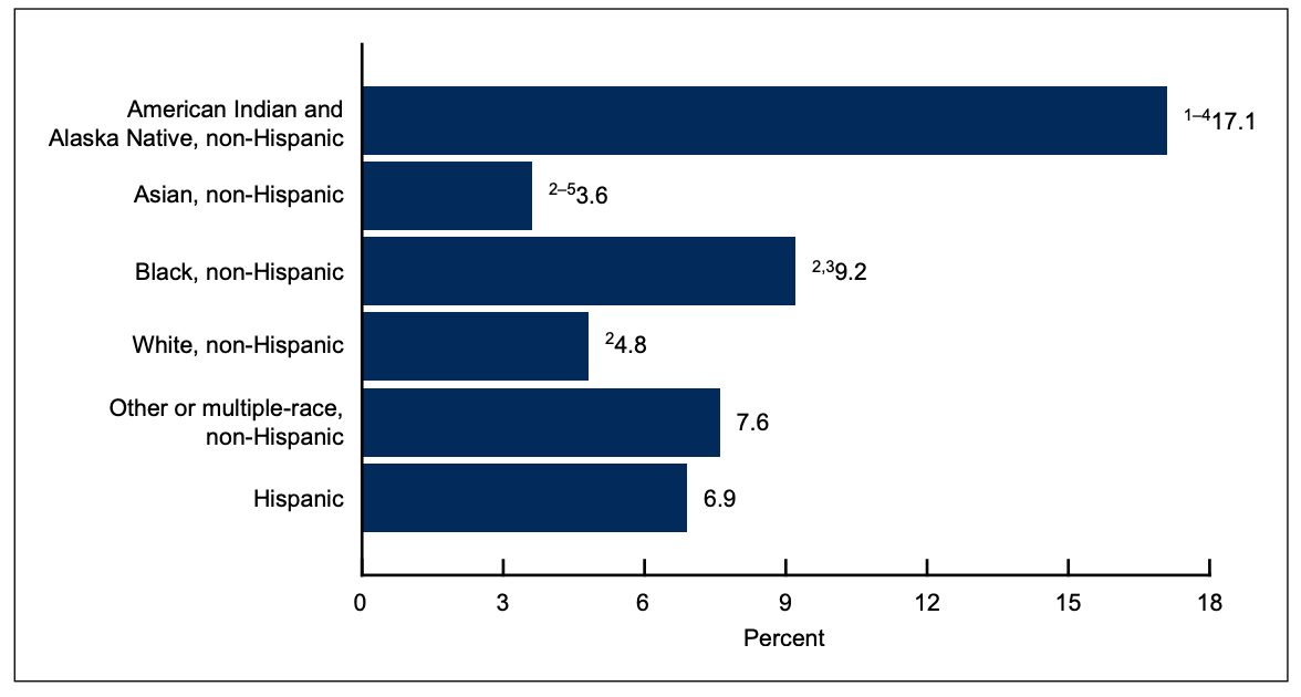 Screen Shot 2024-01-10 at 4.42.51 PM