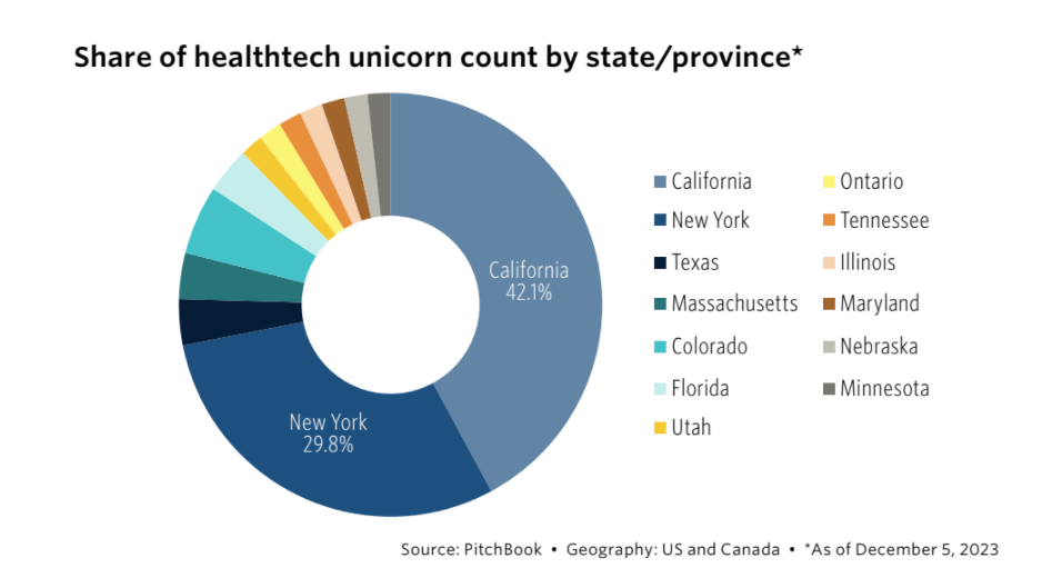 Screen Shot 2024-01-29 at 1.30.14 PM