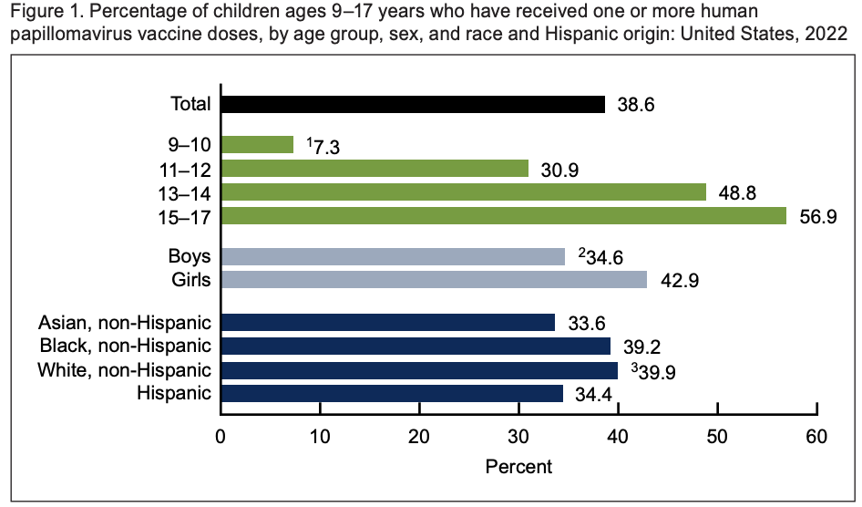 Screenshot 2024-02-13 at 2.44.13 PM