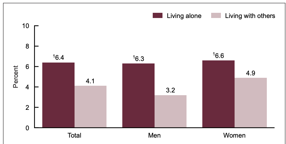 Screenshot 2024-02-14 at 2.37.32 PM