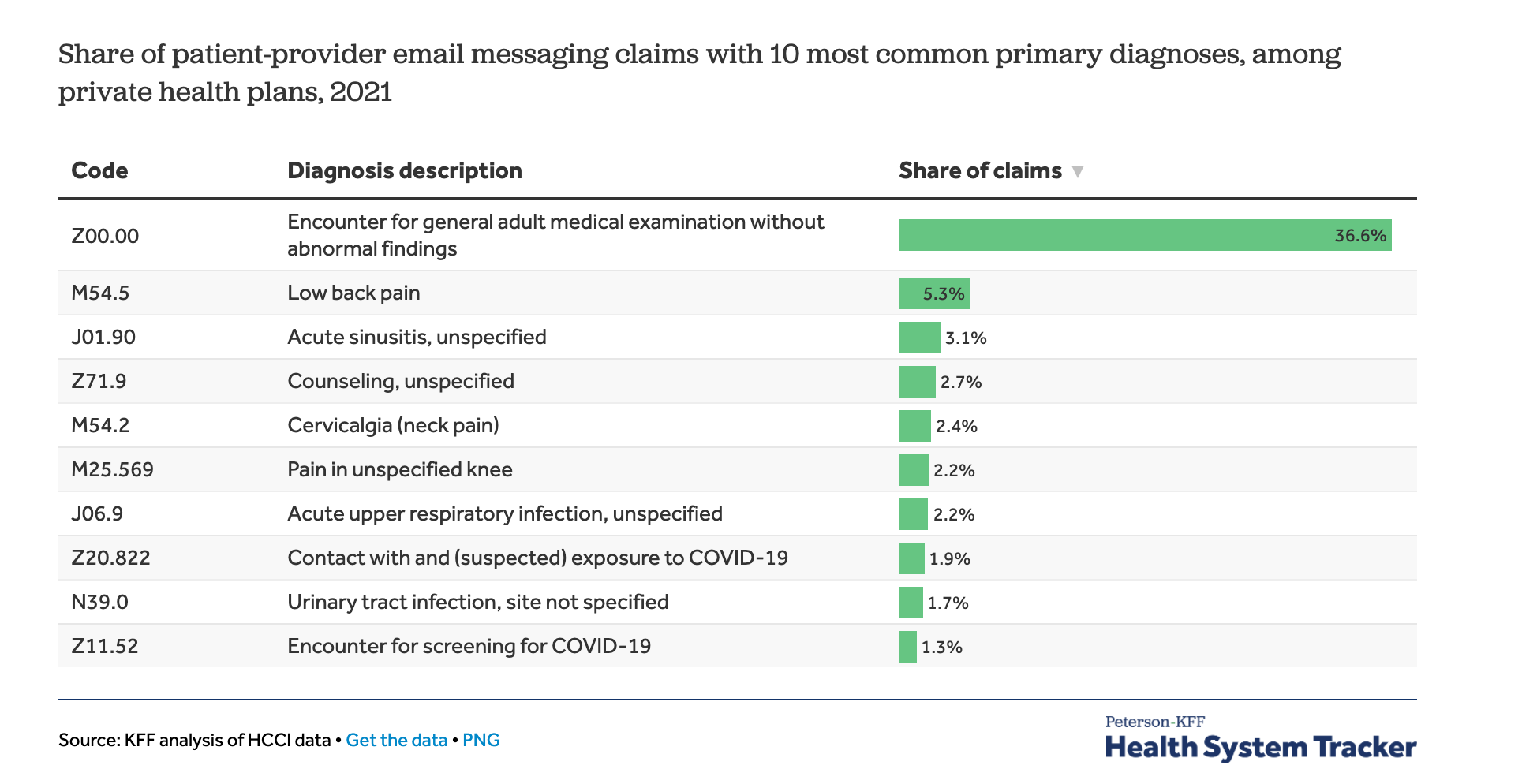 Screenshot 2024-03-11 at 5.31.13 PM