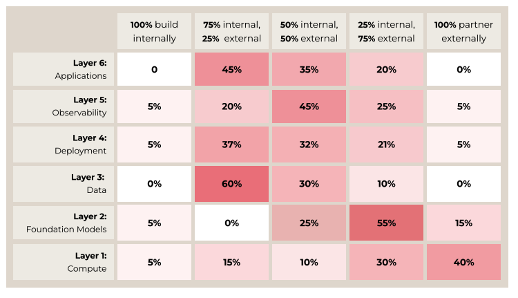 Screenshot 2025-07-22 at 6.24.29 AM