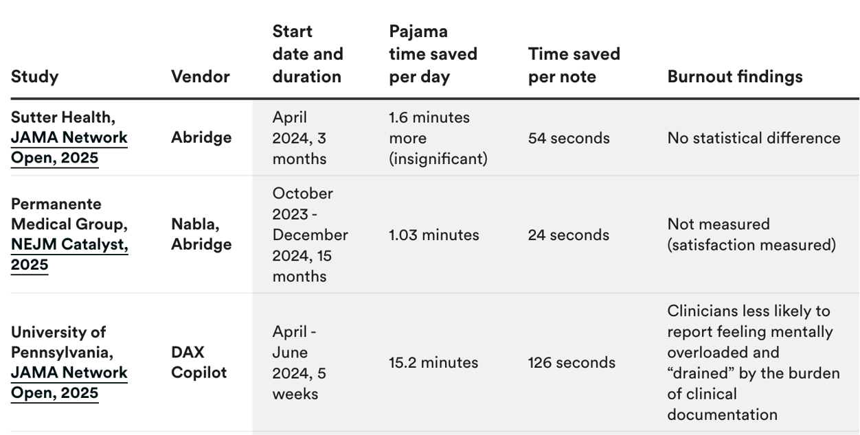 Screenshot 2025-12-03 at 12.44.37 PM