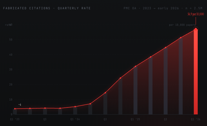 Screenshot 2026-05-11 at 2.00.09 PM