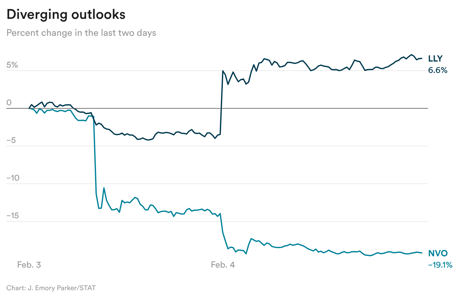 vTFET-diverging-outlooks-